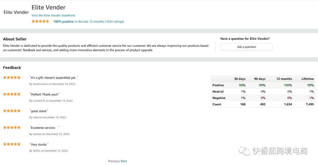 亚马逊跨境电商每日一店,亚马逊每天300美金销售额