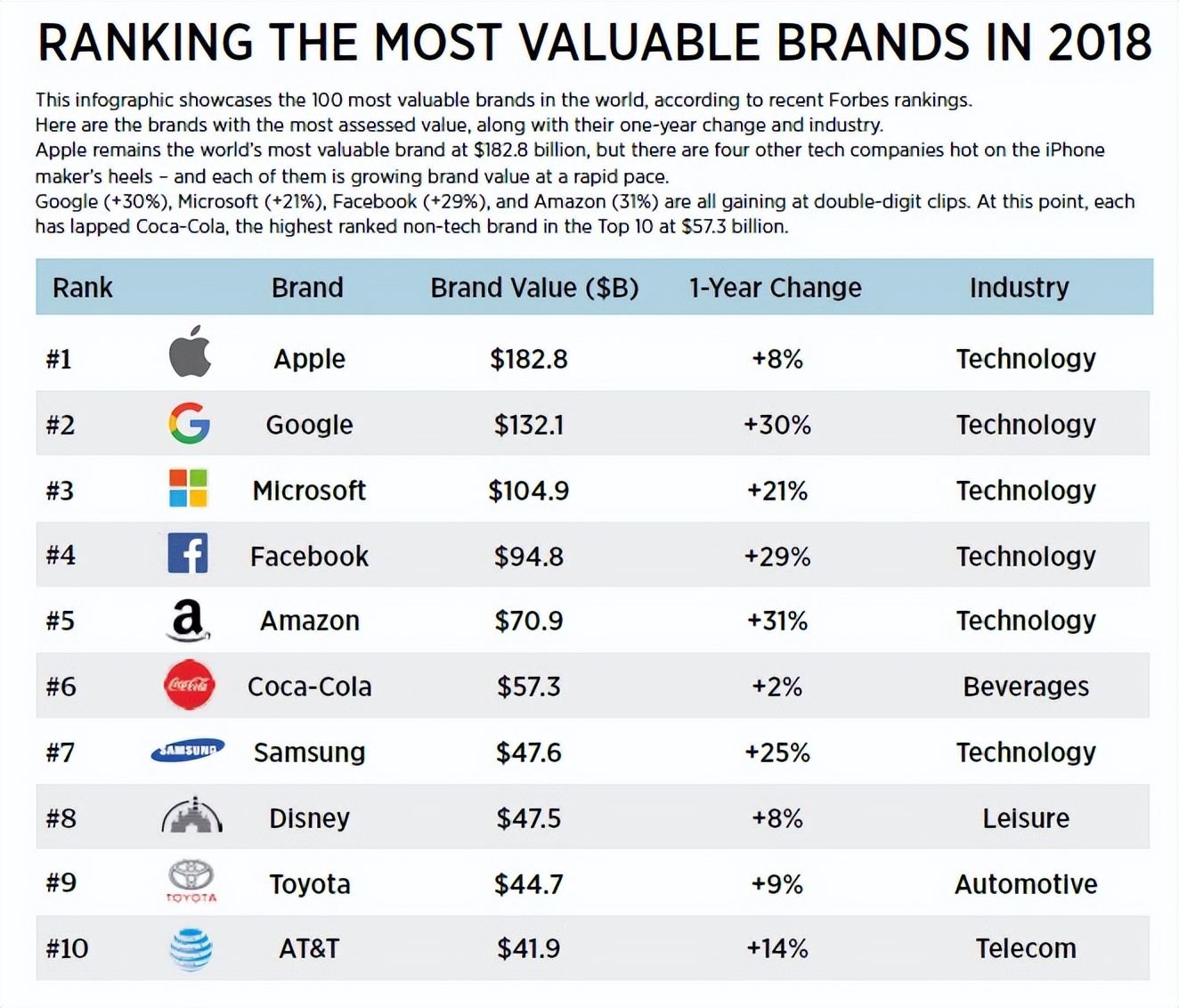 苹果数据线中国制造,苹果一根数据线为什么那么贵