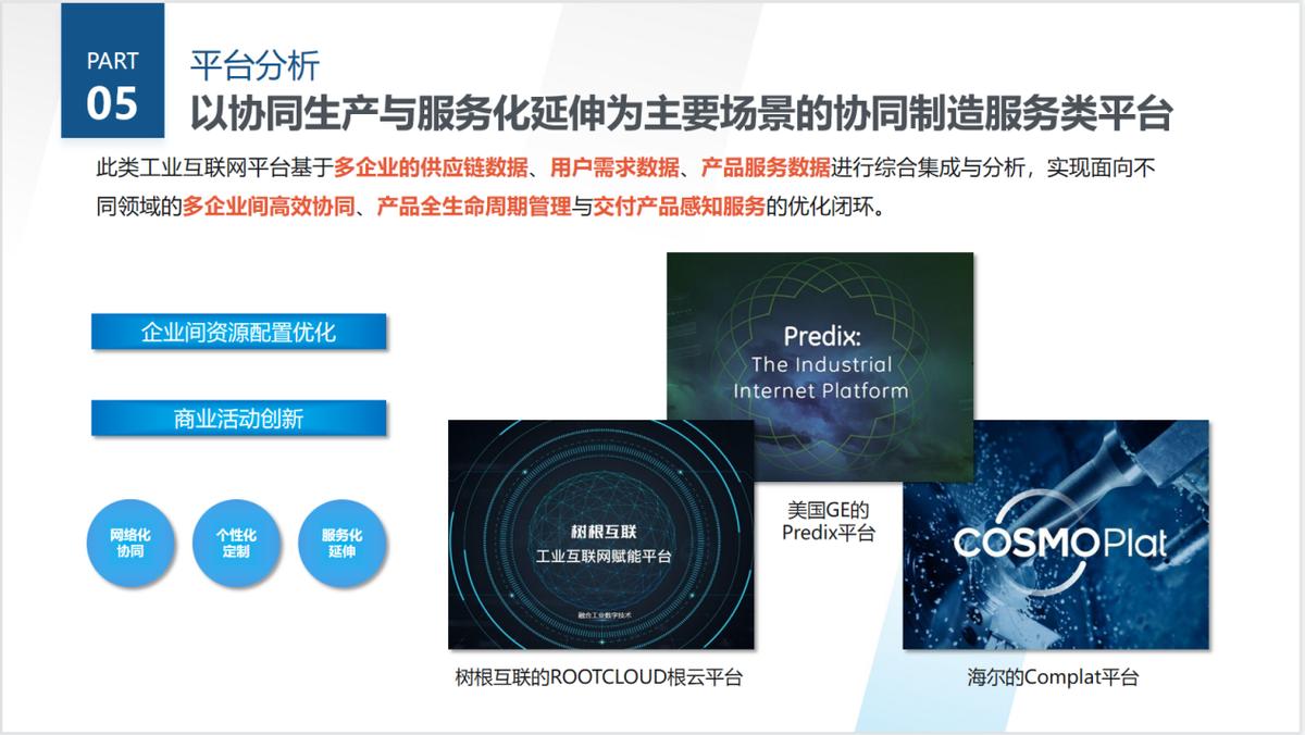 工业互联网平台与工业软件,国内工业互联网平台解决方案