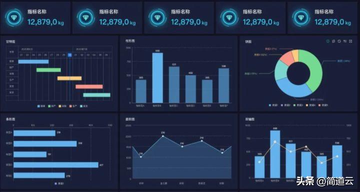 10个好看又实用的宝藏网站,5个宝藏网站涵盖方方面面
