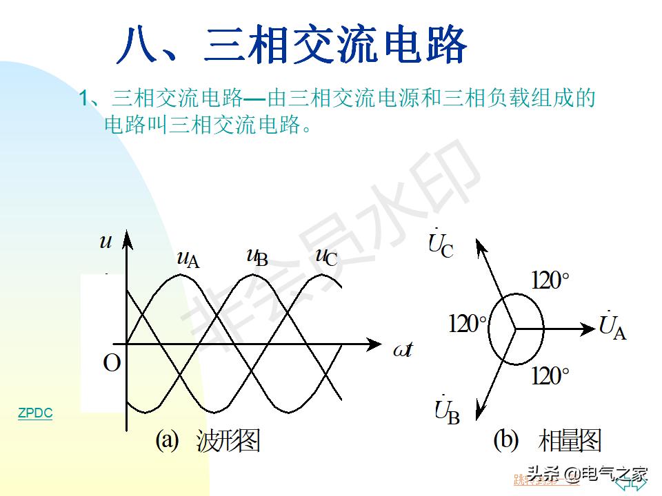 电工基础知识教学口诀,电工基础知识从零开始学