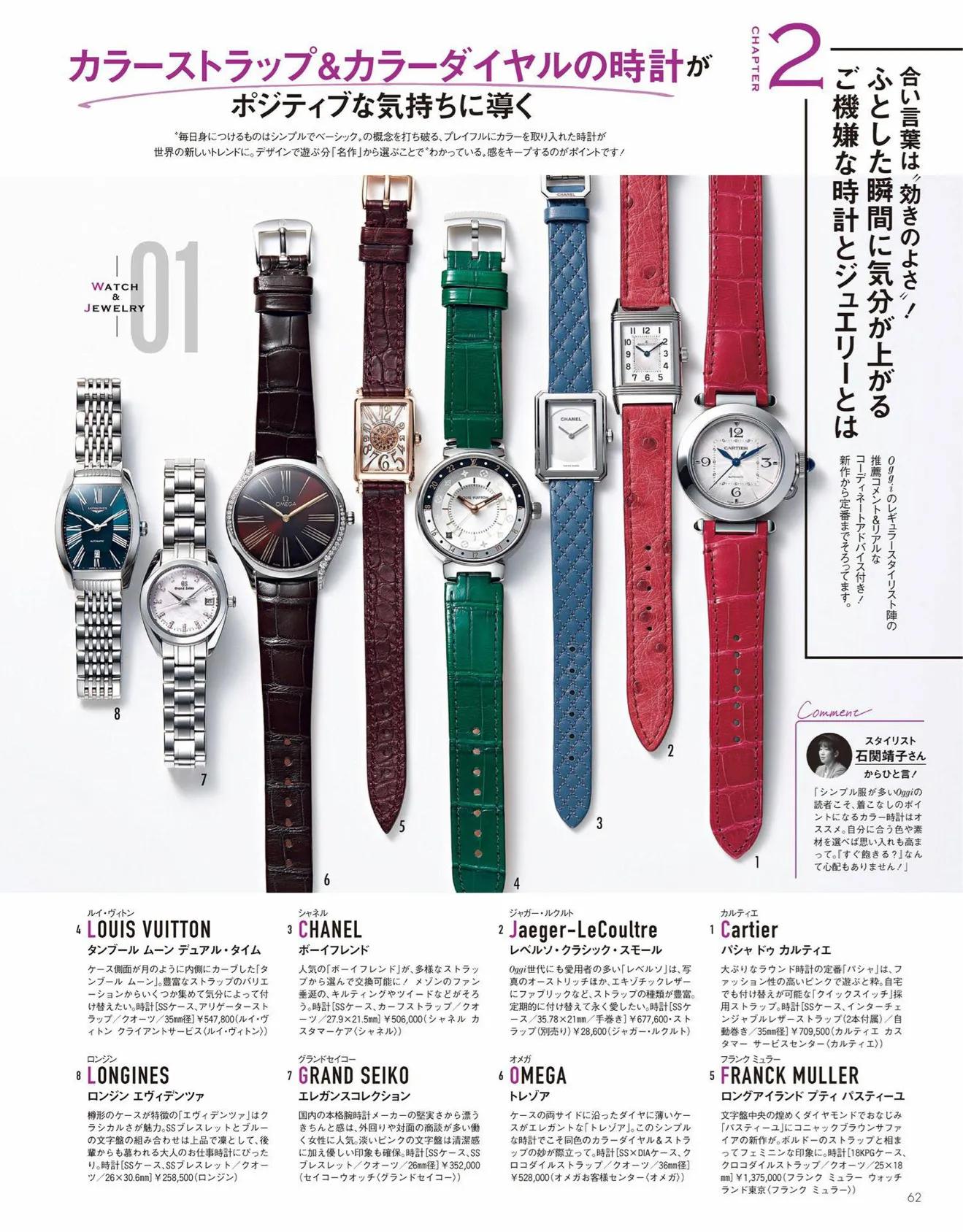 日本时尚杂志都有哪些版本,日本时尚杂志过刊