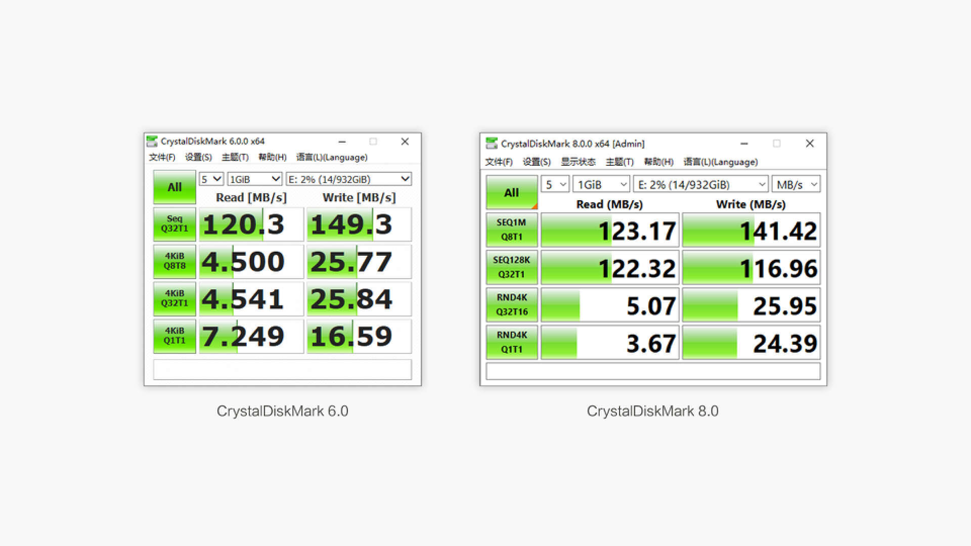 简易nas硬盘盒,orico双盘nas