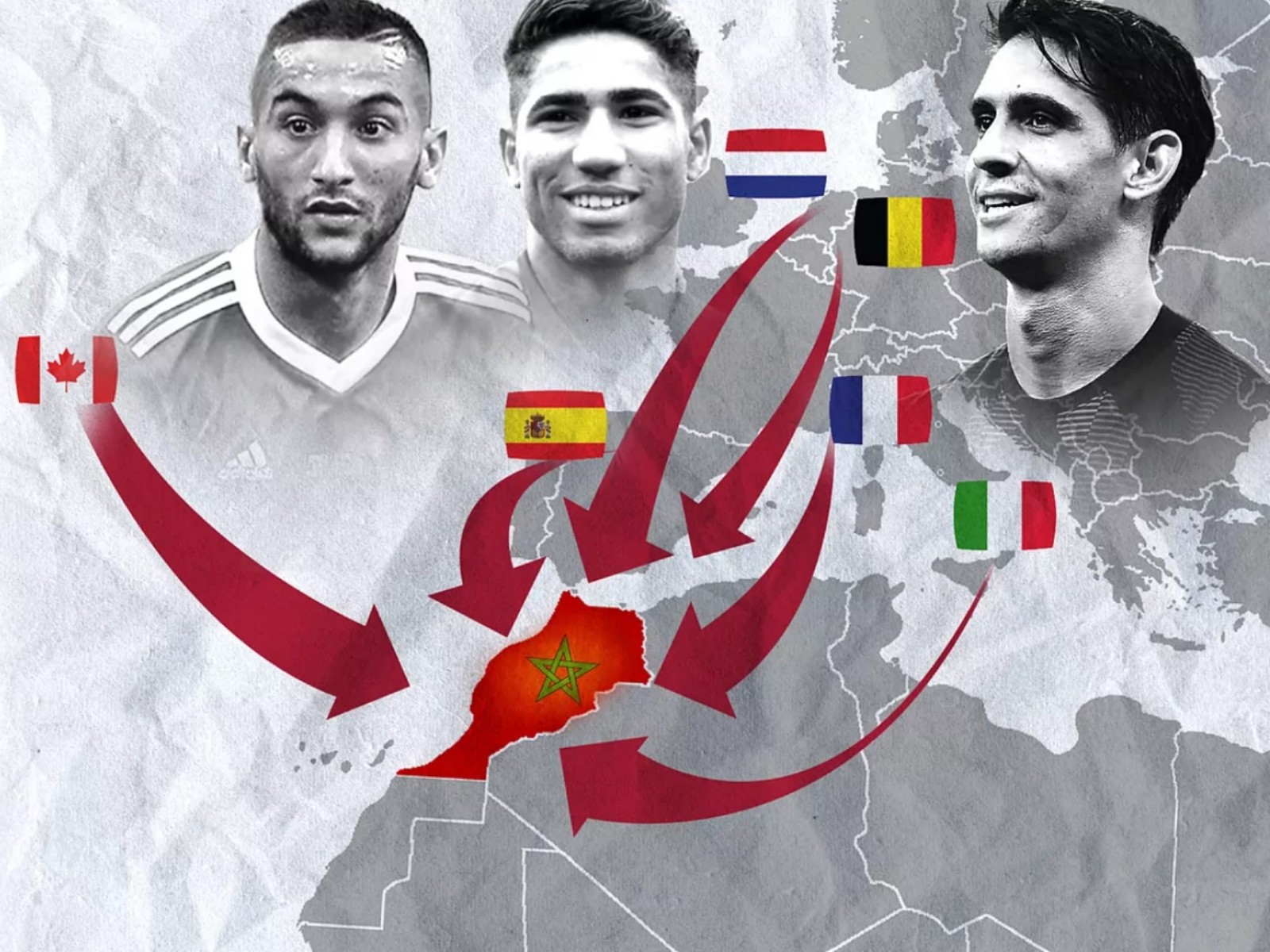 世界杯摩洛哥为啥叫摩洛哥人,摩洛哥世界杯球员