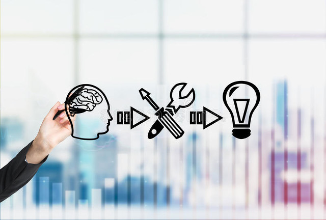 撰写可行性研究报告应注意什么,撰写课题研究过程