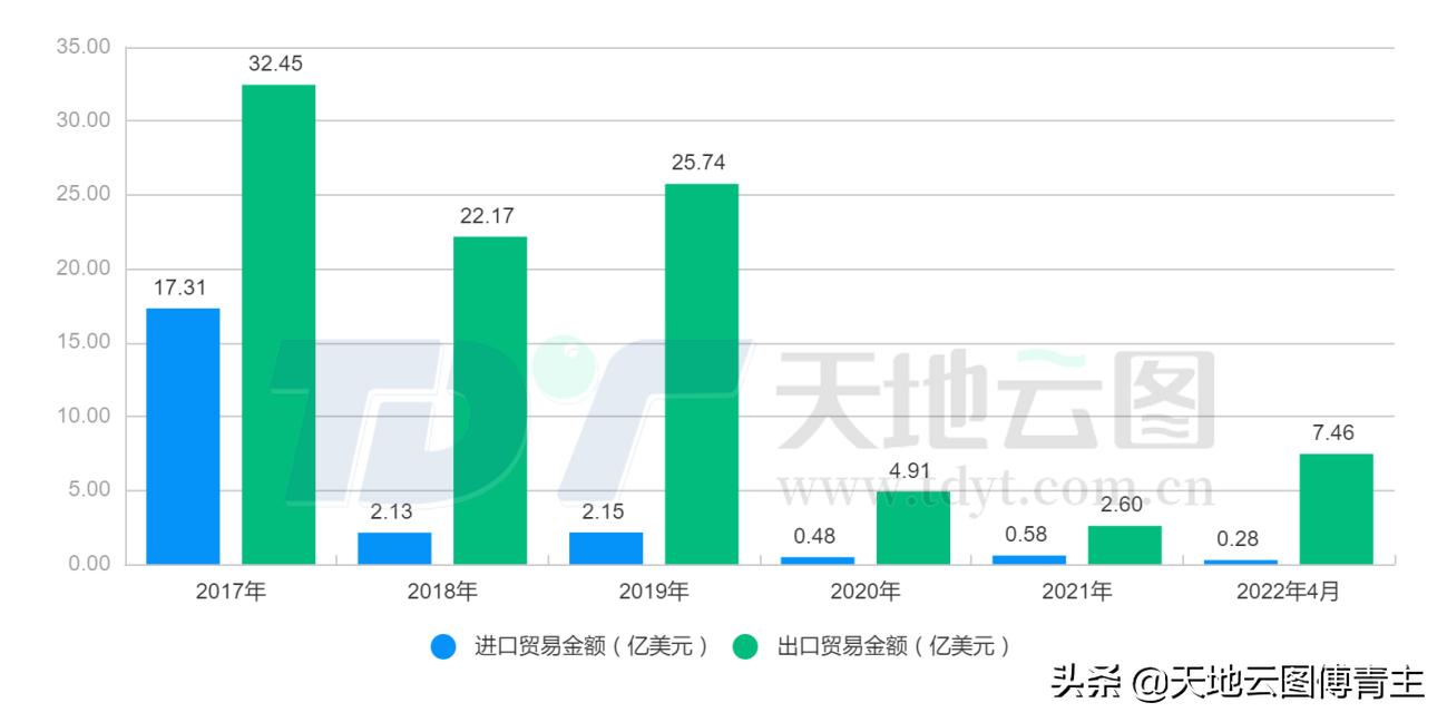 中药大爆发最新消息,中药材热点数据