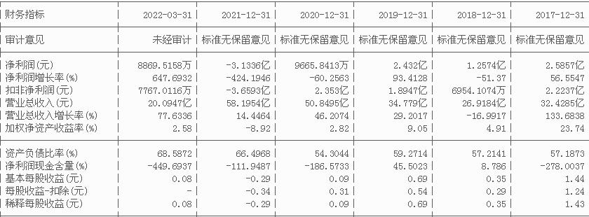 topcon电池龙头股,topcon电池龙头股是什么