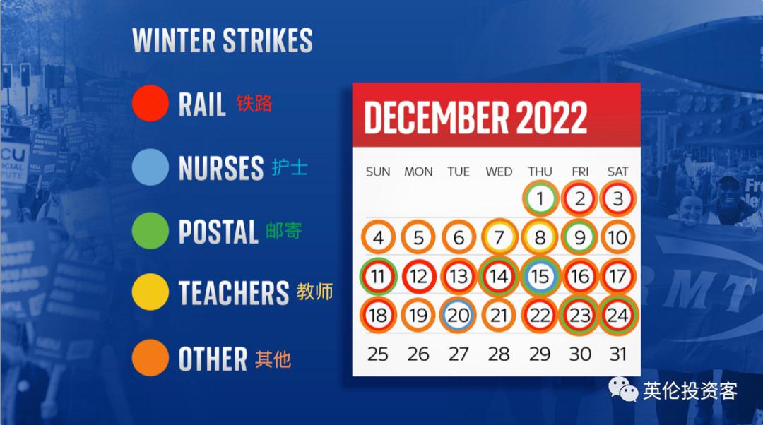 英格兰大胜6比1,英格兰6-2大胜伊朗英国现状