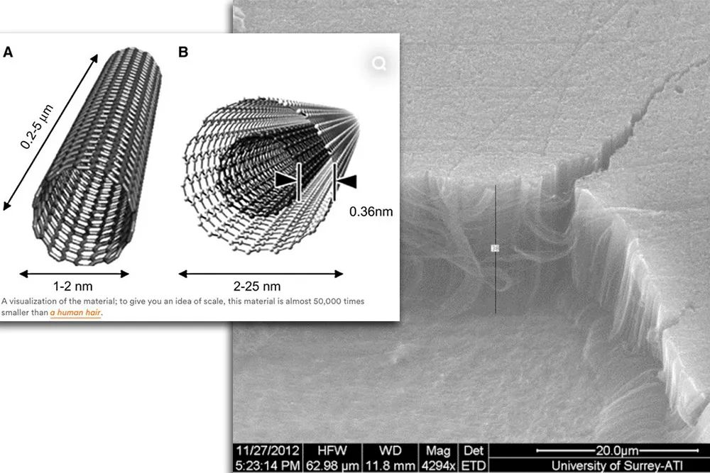 “一眼高级”的表也分段位！谁比谁更值钱，你能分清吗？
