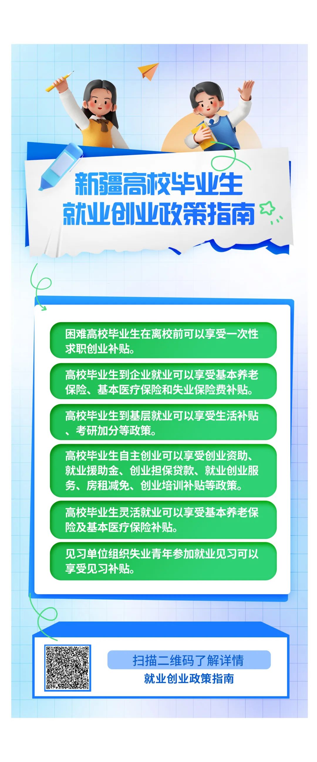高校毕业生就业创业政策宣传简报,支持高校毕业生创业