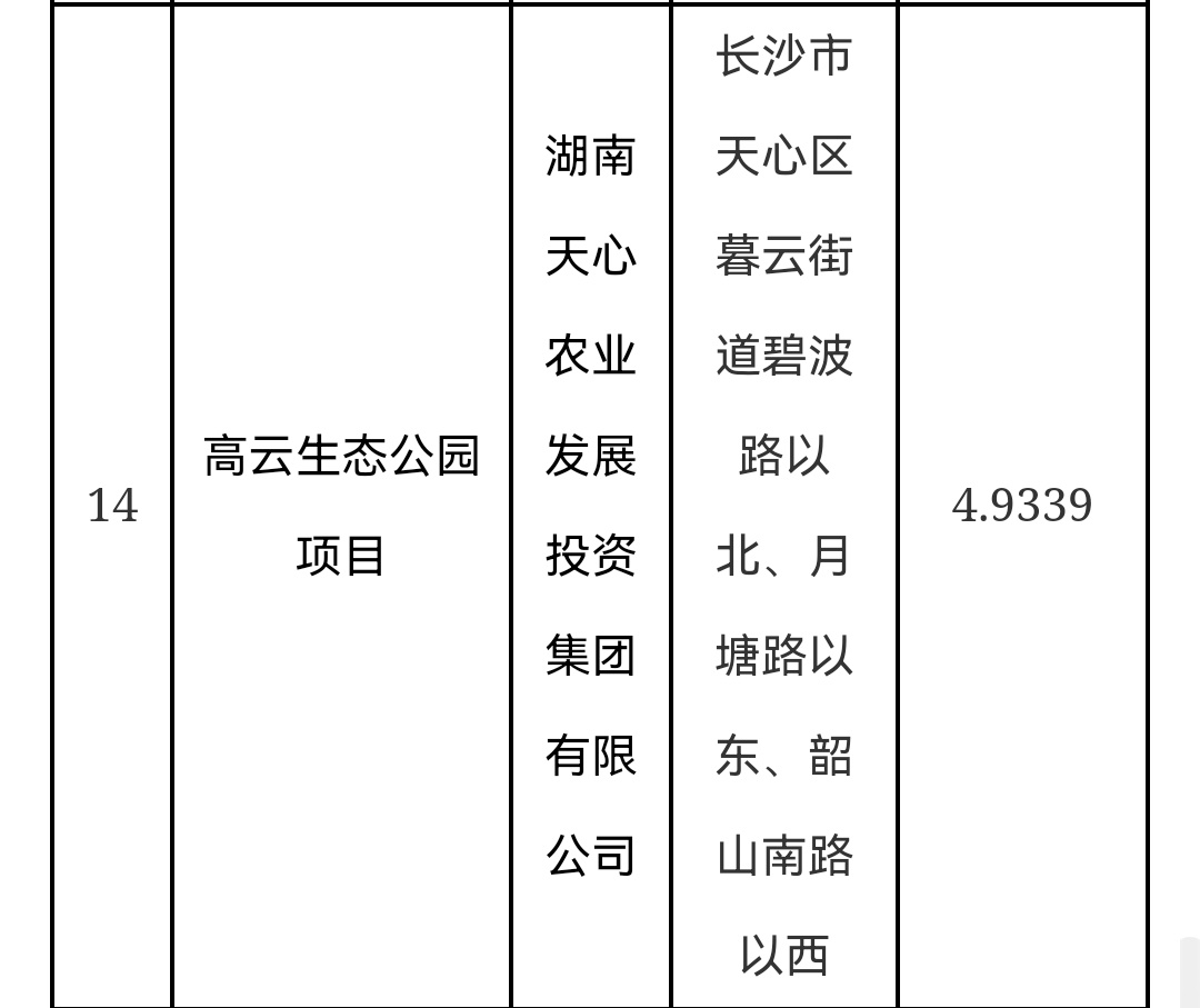 长沙暮云森林公园,长沙暮云新建公园