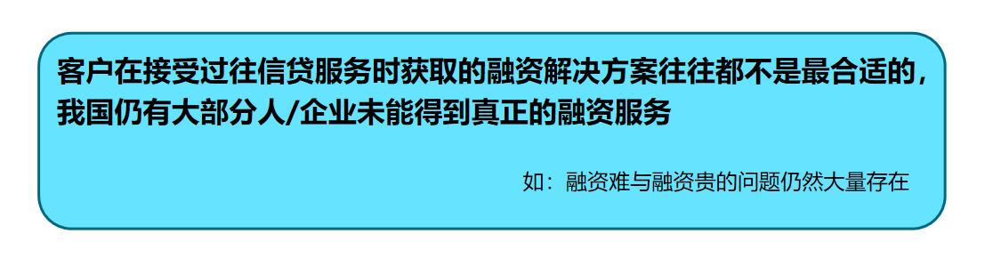 从事信贷工作的心路历程,信贷人员就业现状