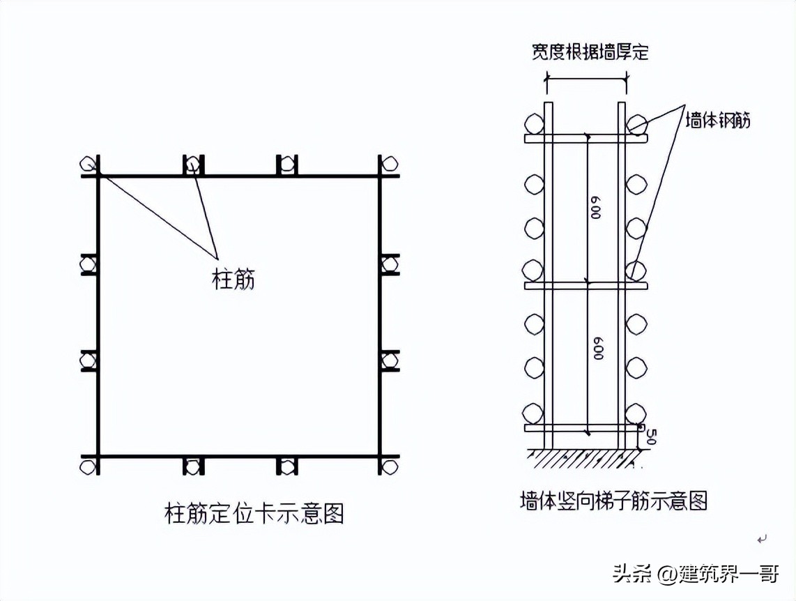 地下室人防钢筋图集最新版本,人防地下室底板钢筋搭接长度