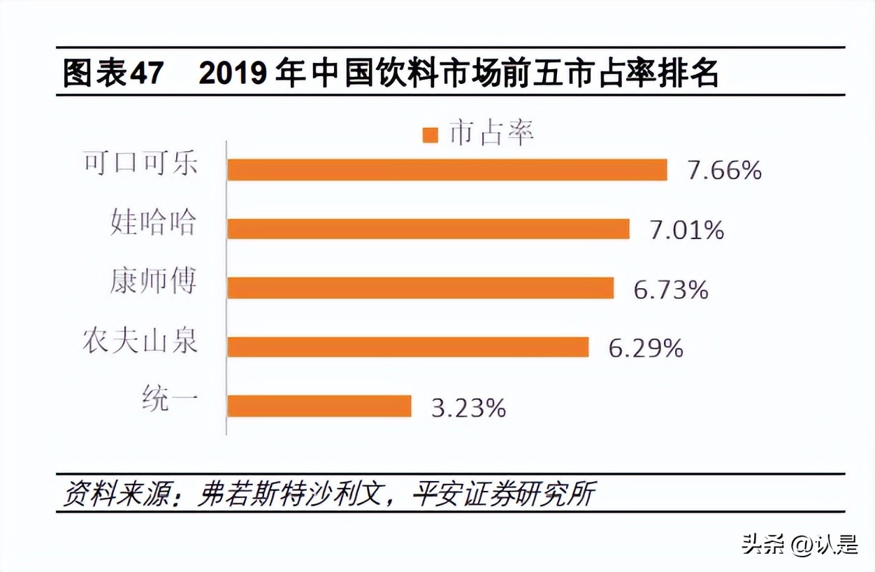 农夫山泉的理念分析,农夫山泉深度解析