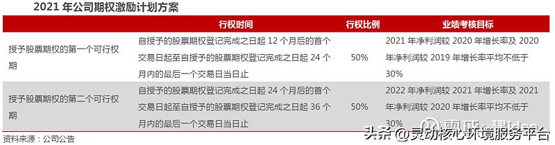 光伏硅片的价值分析,光伏硅片相关基金