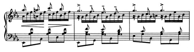 李斯特超技练习曲《狩猎》演奏以及情感融合的技巧