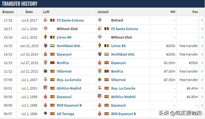 拿过大力神杯的球队有哪些,哪些足球明星拿过大力神杯