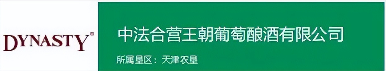 中国农垦集团有限公司的产品,国家农垦企业名单
