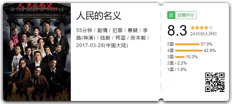 又一部优秀的国产主旋律电影,国产主旋律正能量电影