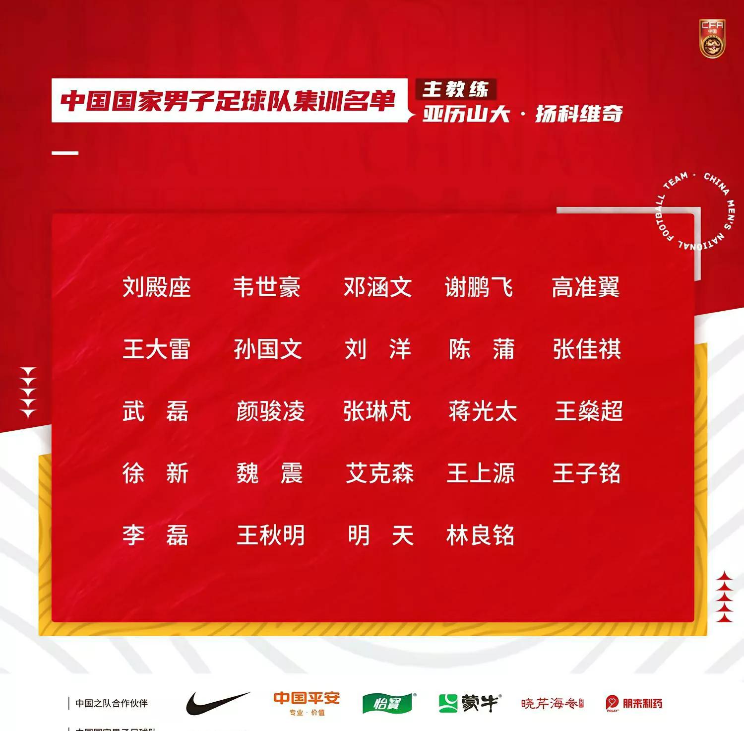 国足新名单郑智,国足补充征调徐新参加本期集训