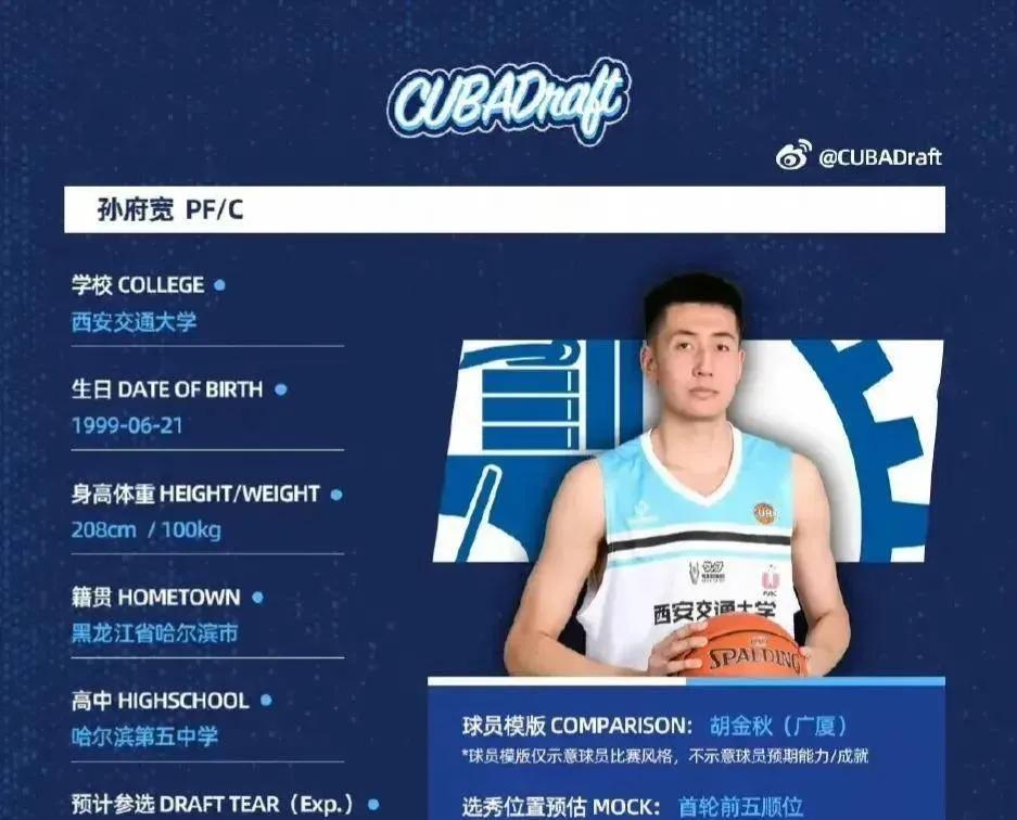 cba选秀第二轮第一顺位同曦,23年cba同曦队选秀