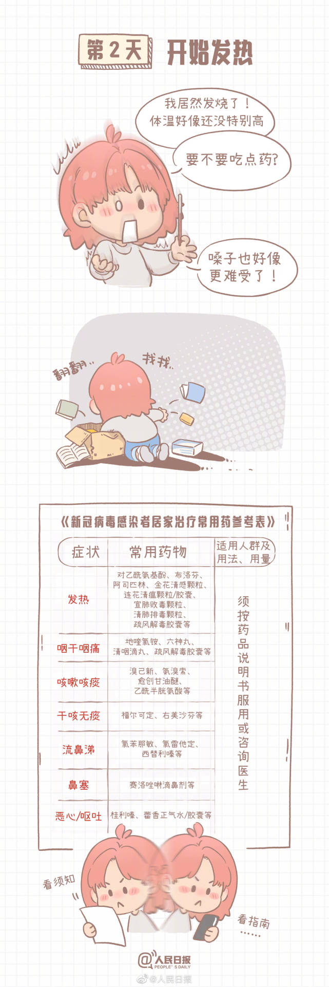 阳了怎么办缓解头痛,阳了怎么办好得快