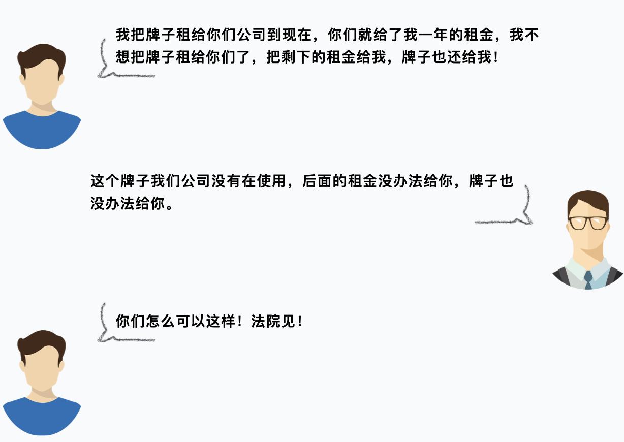 拍到沪牌能出售吗,租沪牌有风险吗