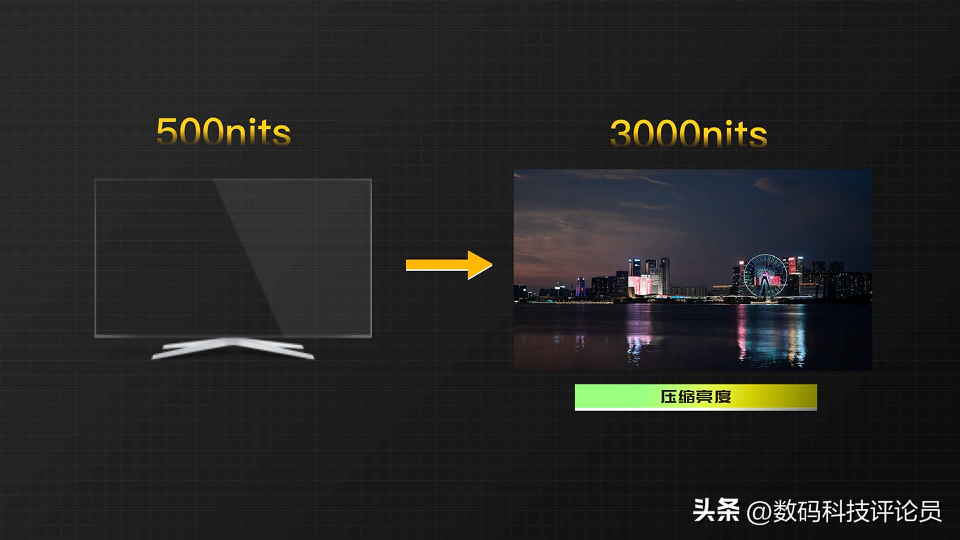 tclq10h的对比度调到多少是最佳,tclq10峰值亮度