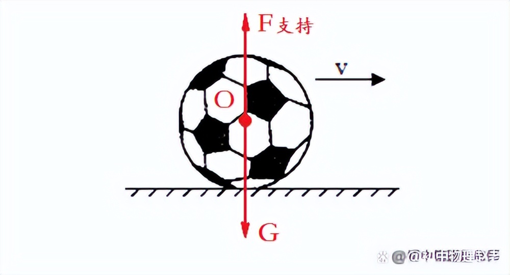 初中物理图像题型解题技巧,初中物理分析题答题技巧