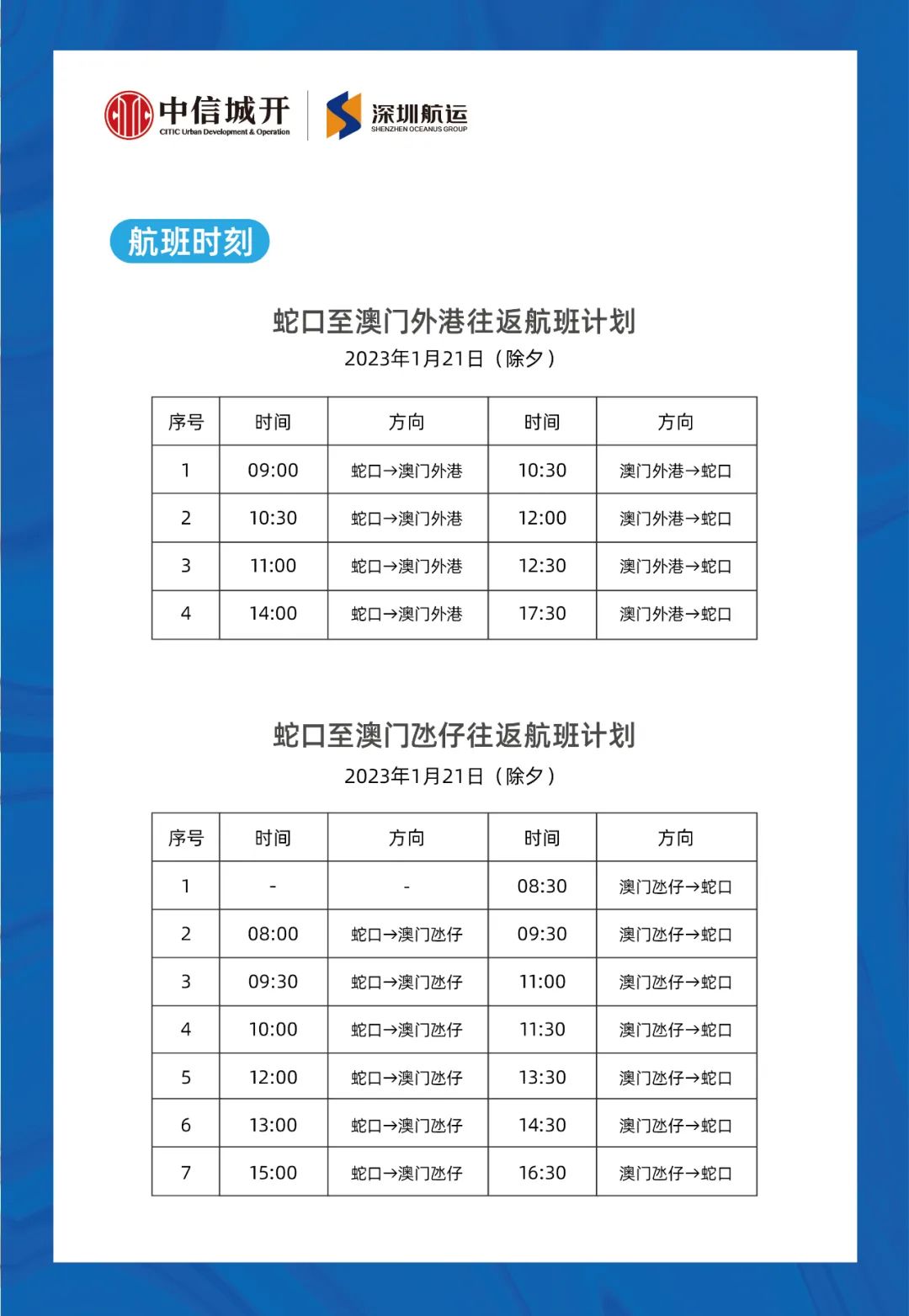 春运十大航线图片,春运港口航运最新信息