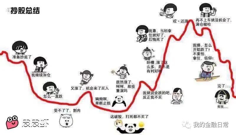 善射者死于箭下,善射者射箭