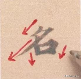 好看的字有什么共同特点,好看的字与书法