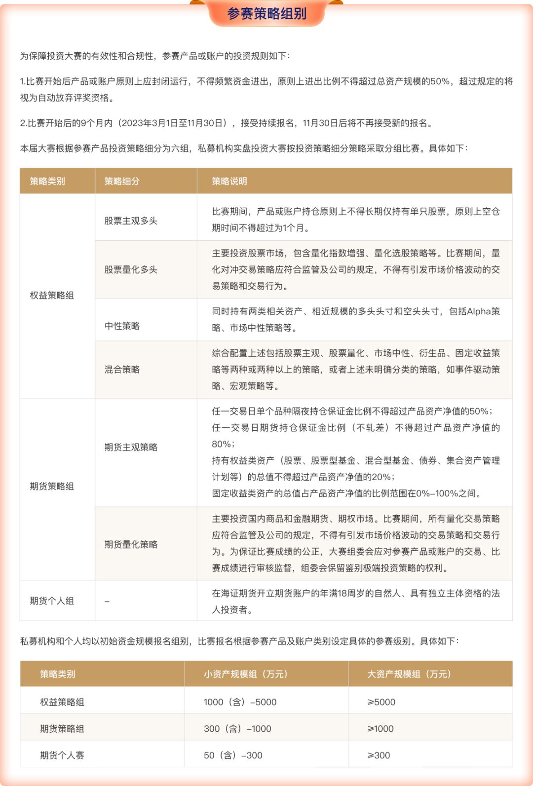上海证券第四届“聚赢杯”私募实盘投资大赛报名火热开启！
