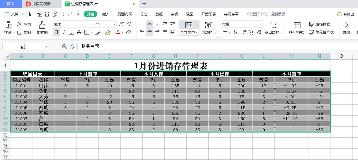 wps做进销存管理中的产品信息,如何利用wps制作简易进销存系统