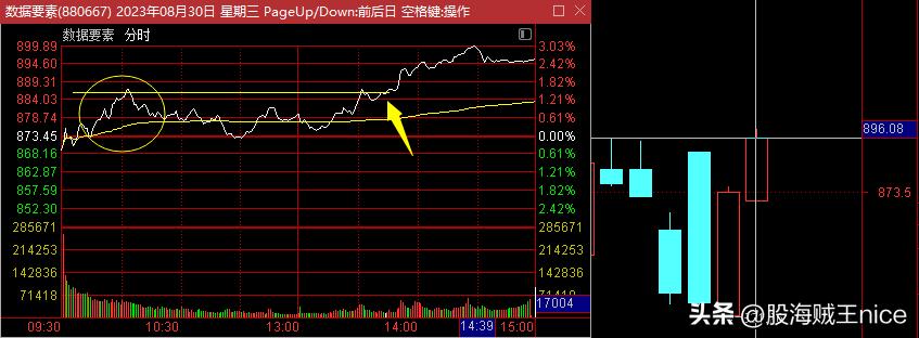 聊个冷知识,聊一下育儿知识