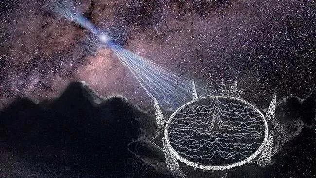 中国天眼有哪些新发现,中国天眼有多厉害简介