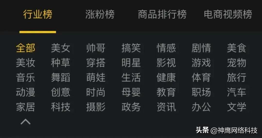 抖音营销与合作模式,进行抖音联盟营销的说明