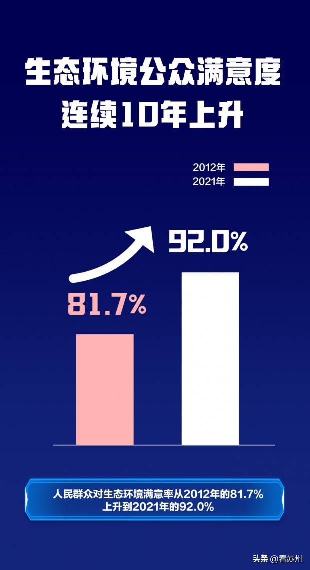 大美中国苏州篇|市域一体奔赴“十全十美”人间新天堂