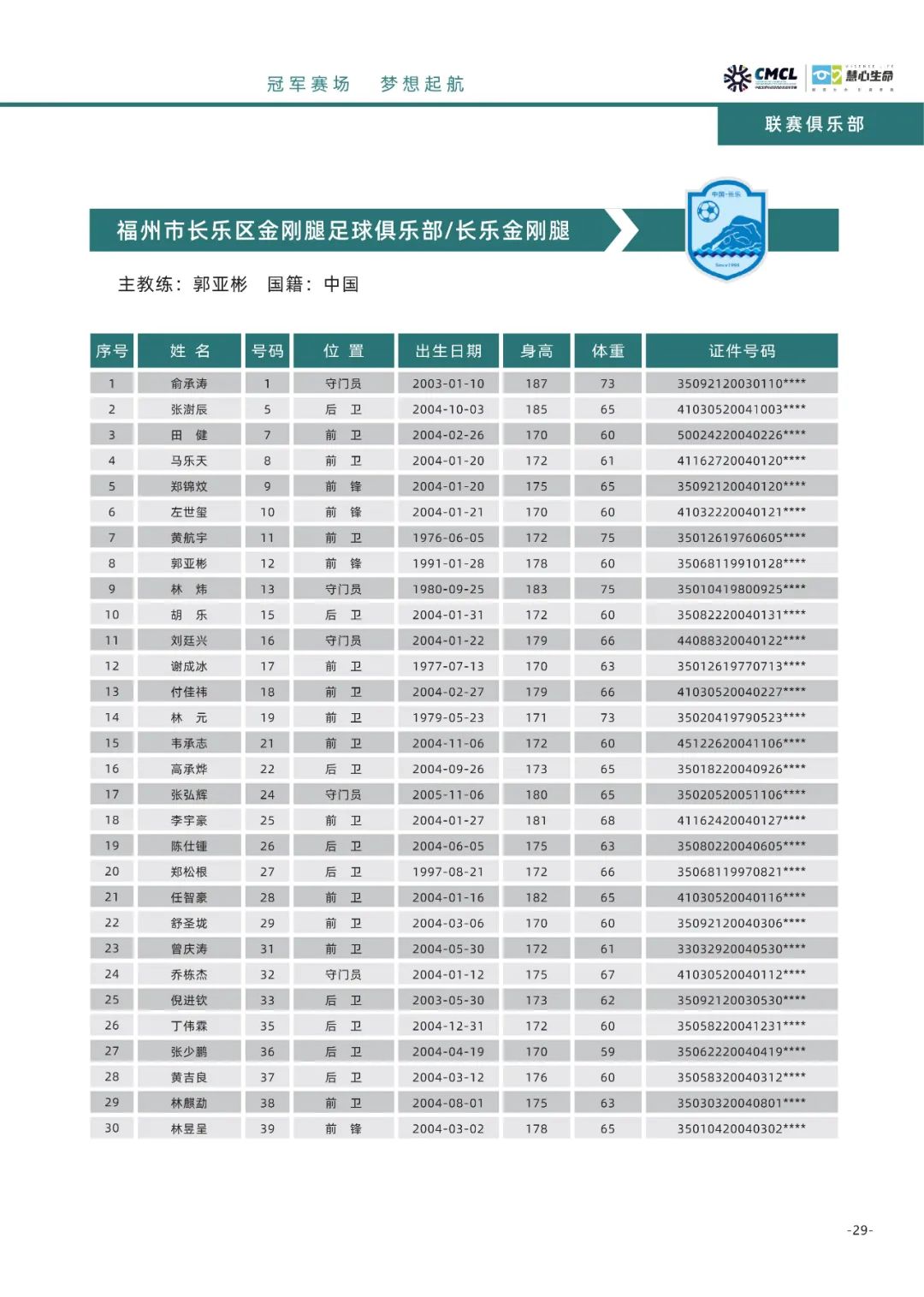 中冠联赛漳州赛区比赛直播,2023中冠联赛昆明赛程