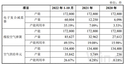 瑞玛精密持有普拉尼德,苏州瑞玛精密上市成功