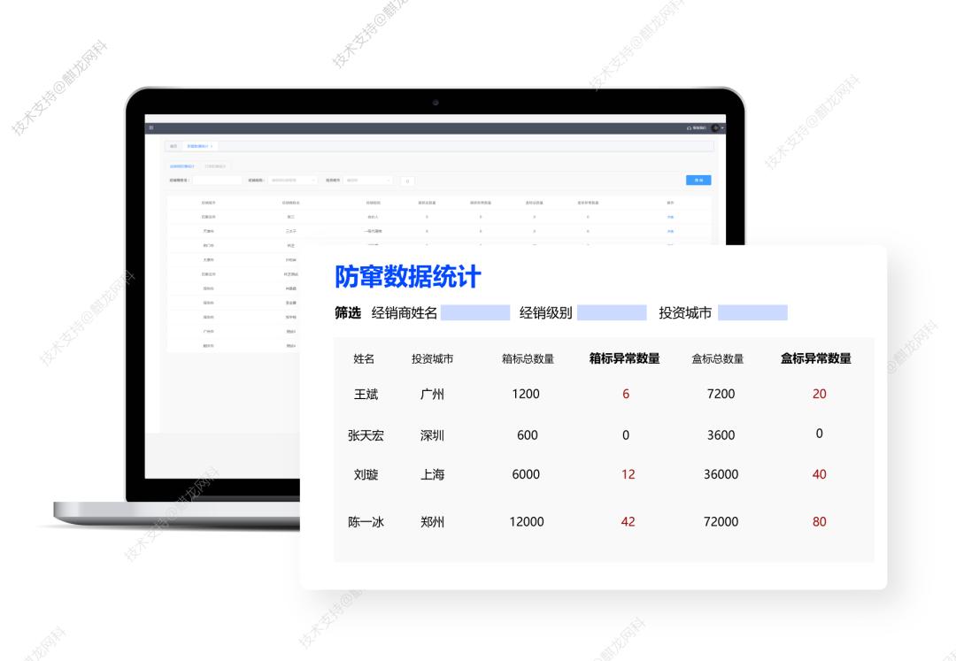为商品保真护航，新零售“码”上赋能