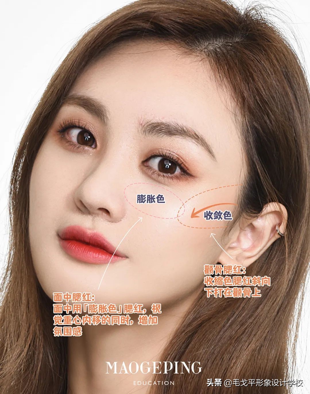 方圆脸化妆教程,方圆脸欧式化妆