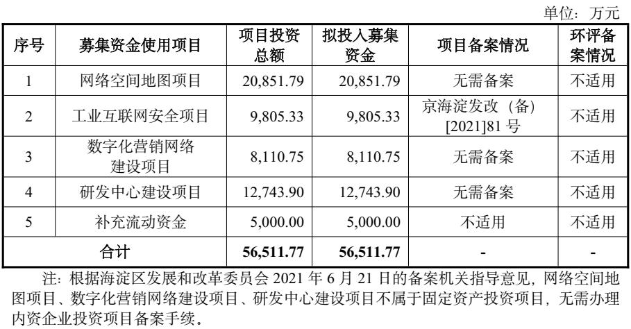 沙弥新股申购解析兴通股份,沙弥新股申购