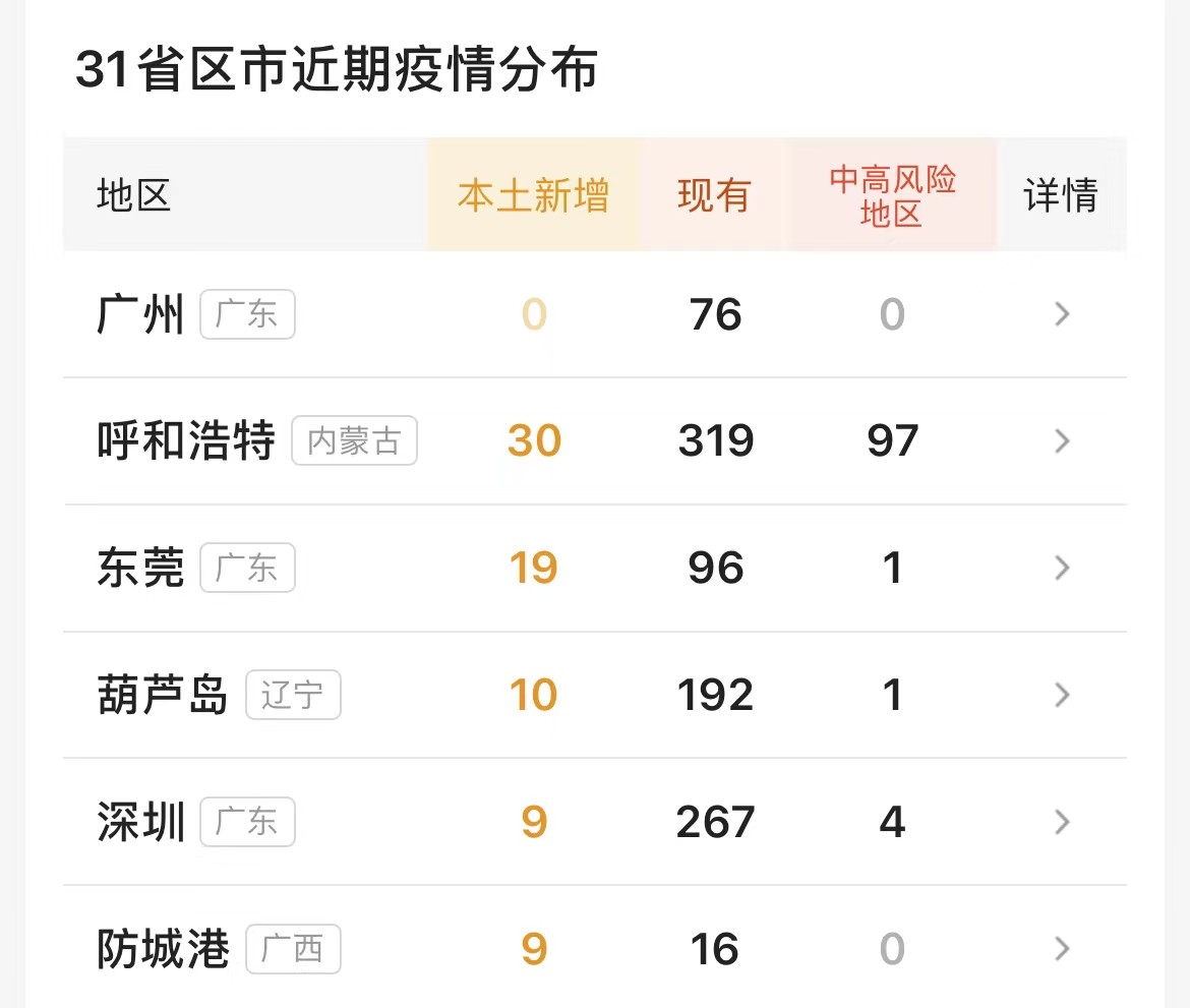 辽宁男篮主场门票收入,辽宁男篮比赛票价收入