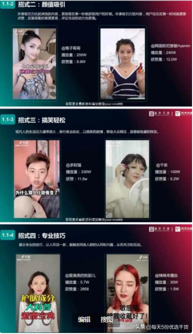 抖音短视频代运营方案怎么做好呢,抖音代运营分润方案