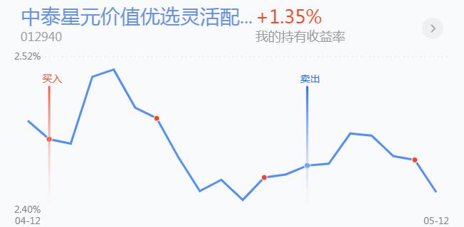 调整之后下一波行情会怎么走,今年投资是机会还是风险