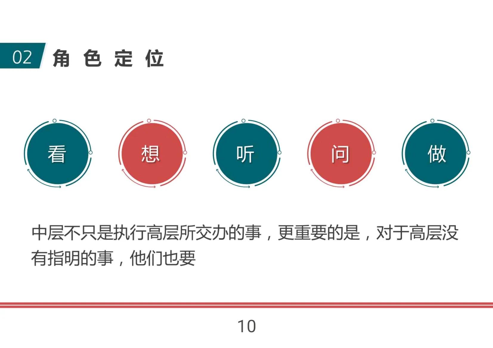 总经理如何管理团队,如何作为总经理带好团队