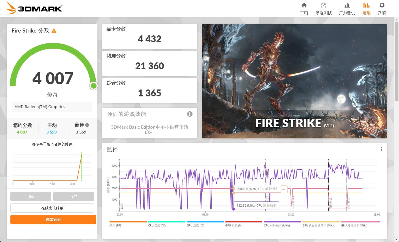 主打轻便的小主机性能居然这么强悍——零刻SER5PROMiniPC评测
