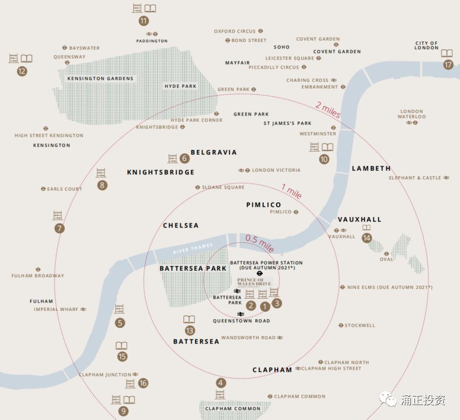 伦敦巴特西区域华丽重生，有哪些值得入手的好项目？