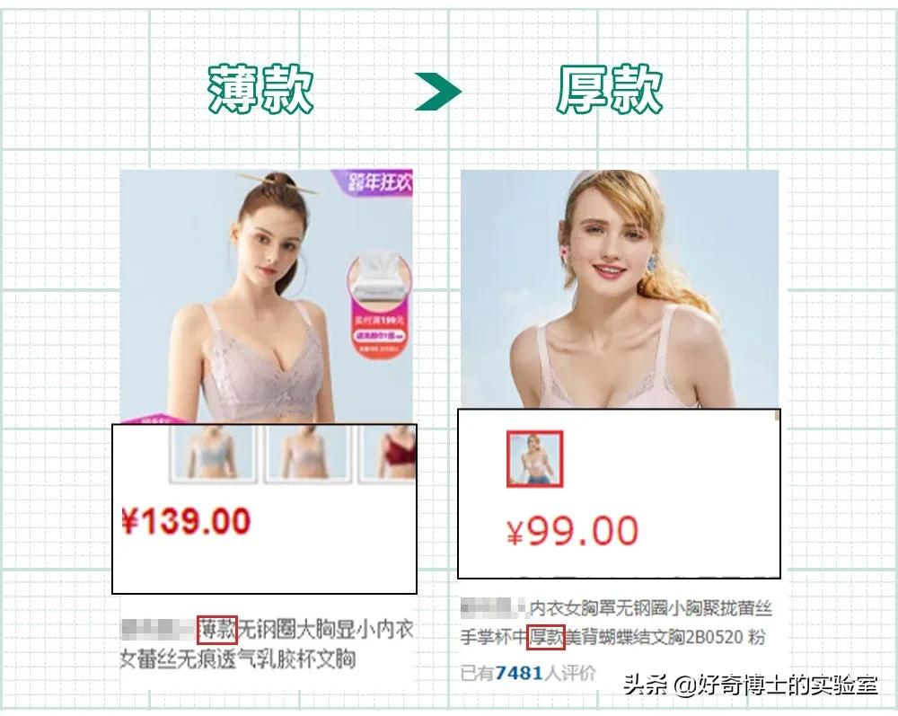 为啥内衣这么贵,女性内衣越贵越好吗